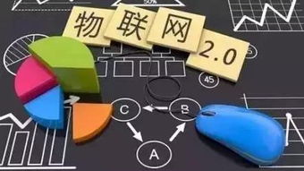 那年高考，我為何選擇網絡技術開發專業